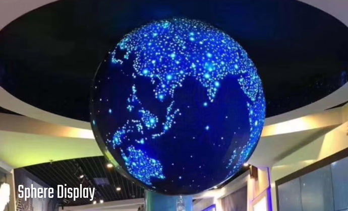 Sphere Display